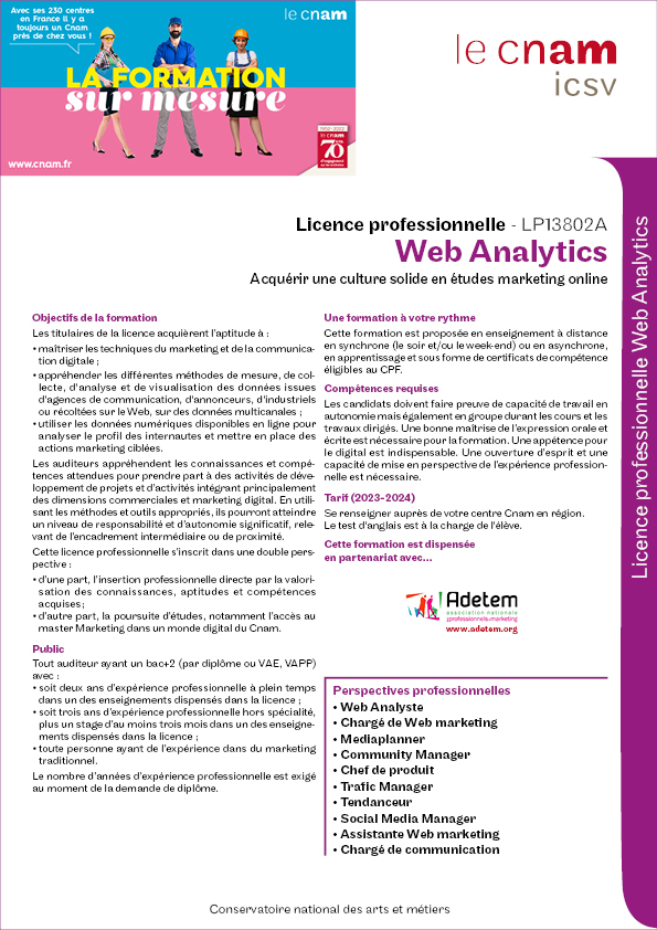 LP Web Analytics